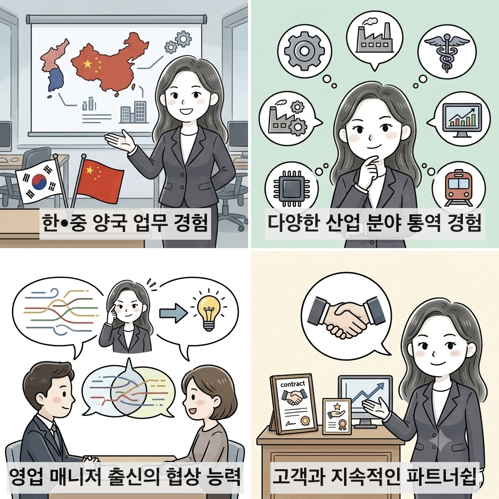 중국 상하이 항저우 쑤저우 협상통역 니나.jpg